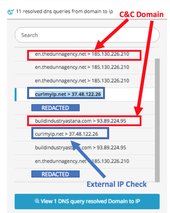 CHECKING INTERNET CONNECTIVITY