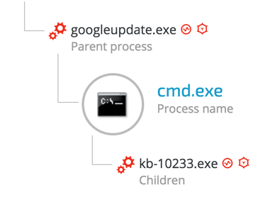fakegoogle2.png fakegoogle2.png