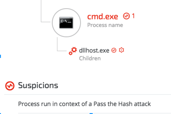 passthehash.png passthehash.png