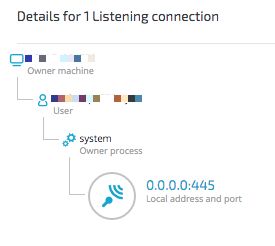 Details of 1Listening Connection